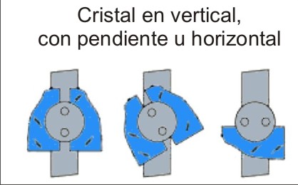 Pinza para cristal vertical, con pendiente u horizontal